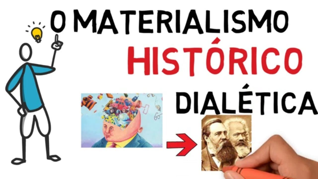 Thumbnail: O MATERIALISMO HISTÓRICO E A DIALÉTICA