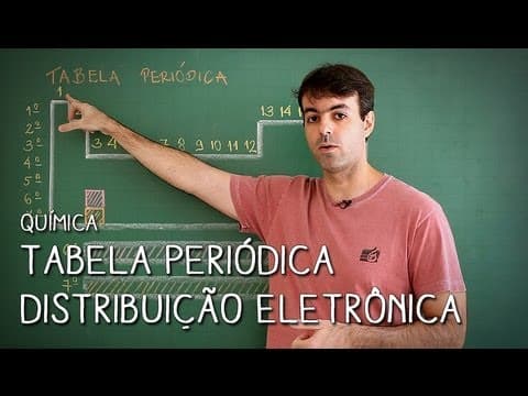 Thumbnail da aula: Distribuição Eletrônica: Subníveis de Energia | Química | Descomplica