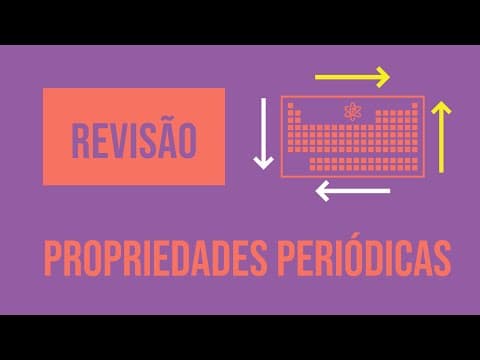 Thumbnail da aula: Propriedades Periódicas | Revisão