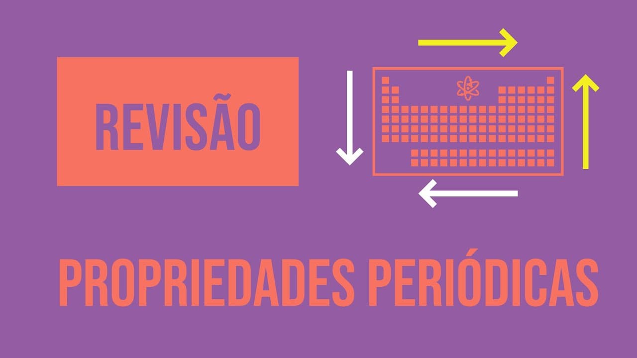 Thumbnail: Propriedades Periódicas | Revisão