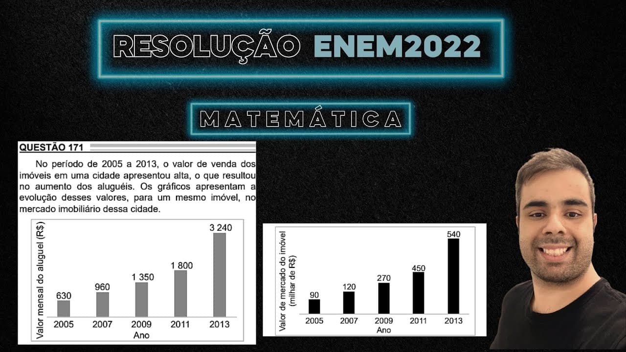 Thumbnail: ENEM 2022 No período de 2005 a 2013 o valor de venda dos imóveis de uma cidade apresentou alta