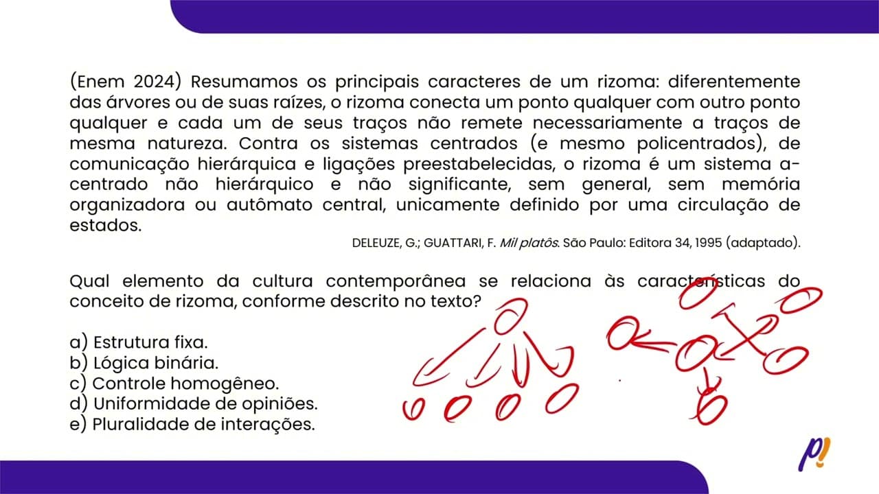Thumbnail: ENEM 2024 - CULTURA E SOCIEDADE | Resumamos os principais caracteres de um rizoma: diferentemente...