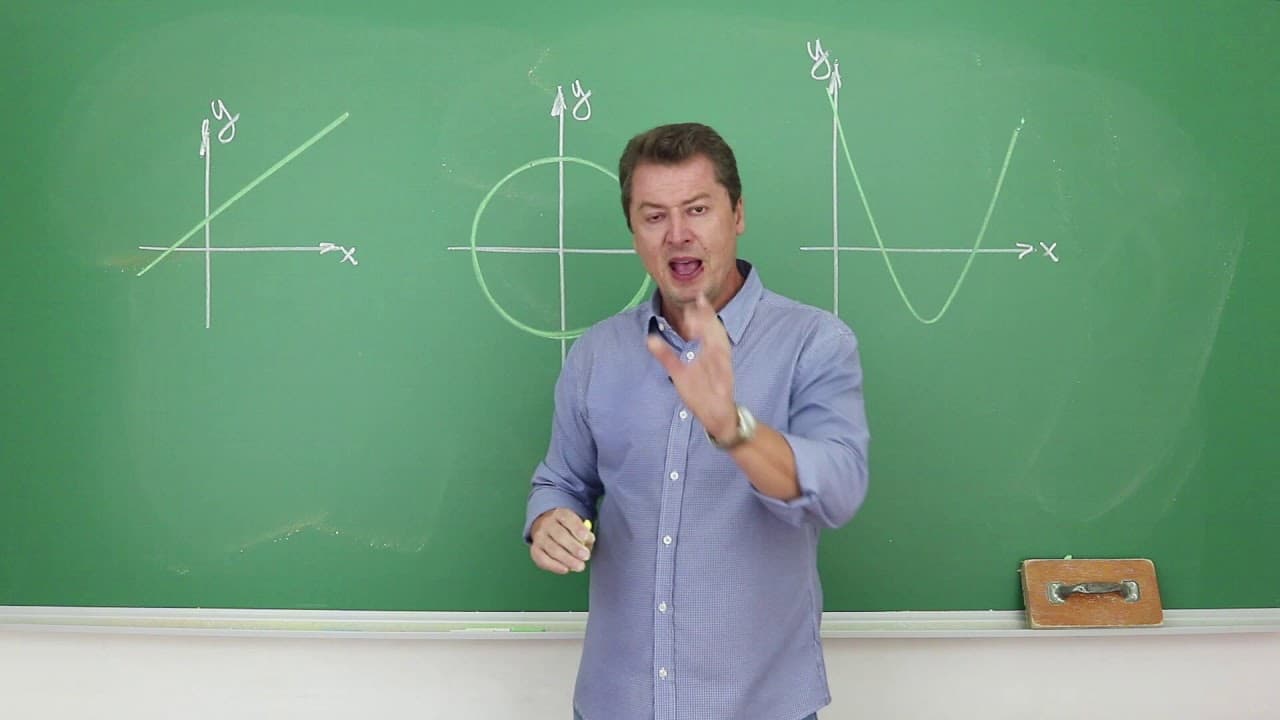 Thumbnail: Domínio, Contradomínio e Imagem de uma FUNÇÃO - [Matemática Básica]