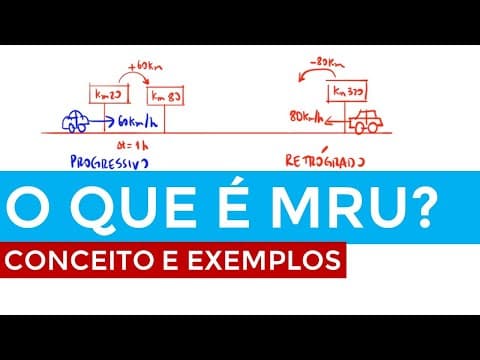 Thumbnail da aula: Movimento Retilíneo Uniforme - Definição e exemplos