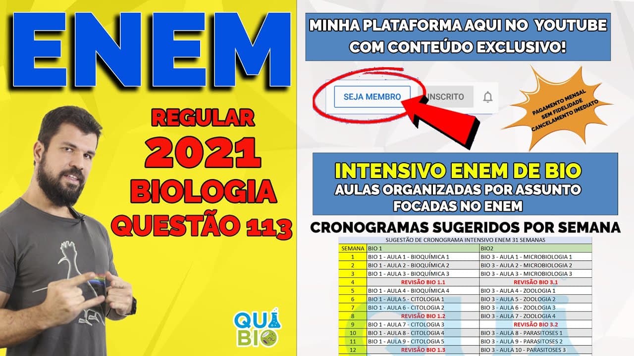 Thumbnail: ENEM 2021 - Questão 113 - O ciclo do cobre é um experimento didático em que o cobre metálico é util