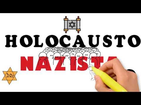 Thumbnail da aula: GENOCÍDIO NAZISTA CONTRA OS JUDEUS - O HOLOCAUSTO