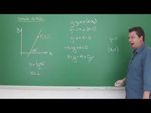 Thumbnail da aula: GEOMETRIA ANALÍTICA - Estudo da Reta - [Curso de Matemática para o ENEM]