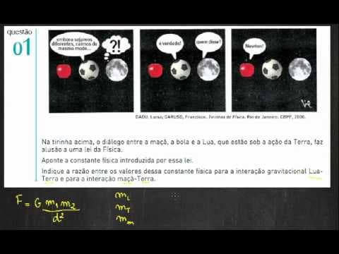 Thumbnail da aula: Questão 01   Discursiva UERJ 2012   Física