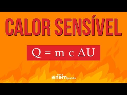 Thumbnail da aula: CALOR SENSÍVEL | Resumo de Física para o Enem
