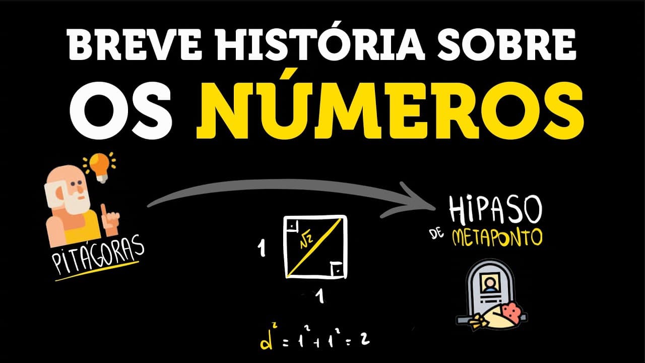 Thumbnail: Os números existem ou são só uma abstração? | EP.006