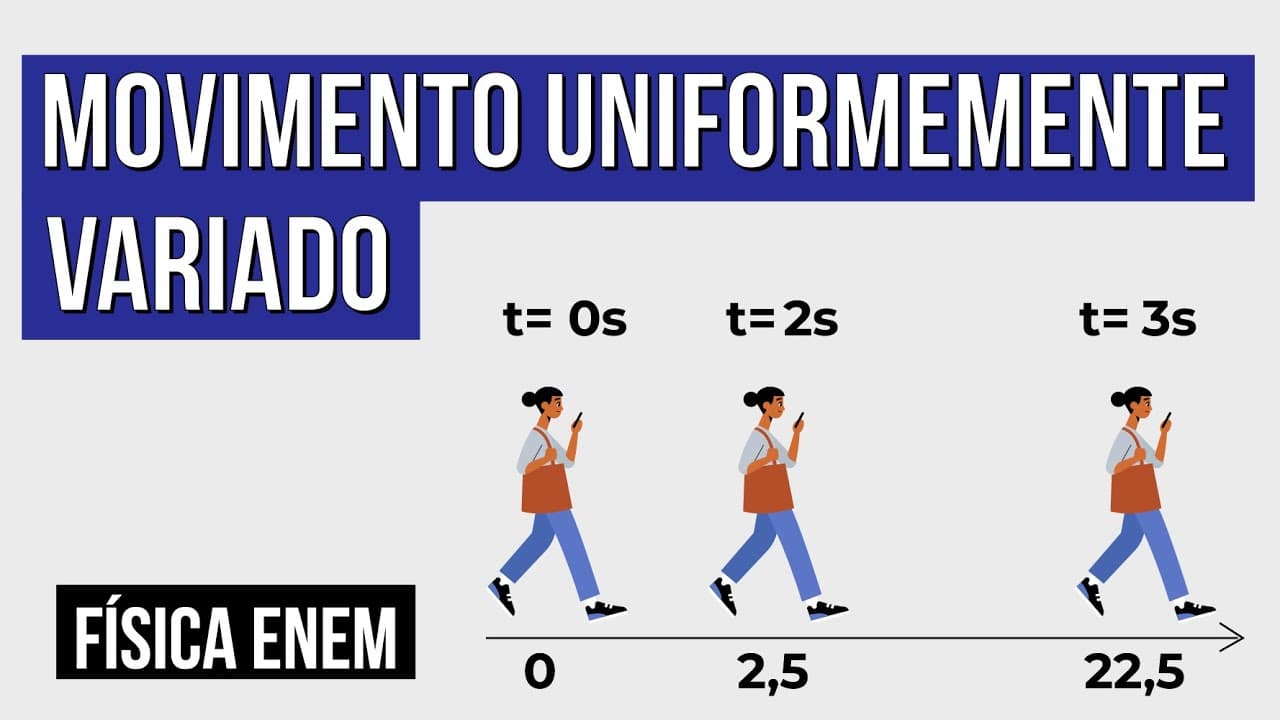 Thumbnail: MOVIMENTO UNIFORMEMENTE VARIADO: fórmula, classificação e exemplos | Resumo de Física para o Enem