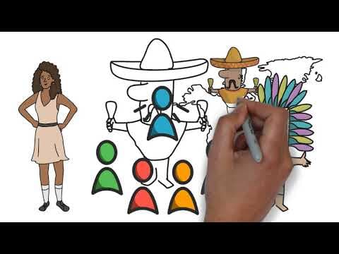 Thumbnail da aula: A Revolução  Mexicana - #panchovilla #méxico