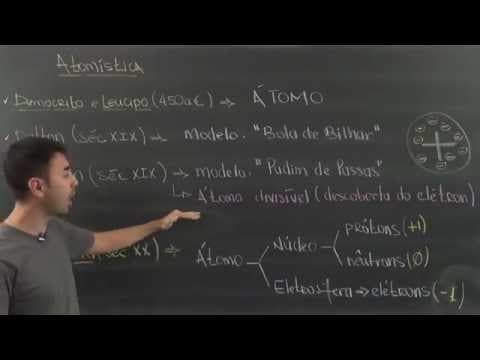 Thumbnail da aula: Química  | Teoria Atômica | Modelos Atômicos