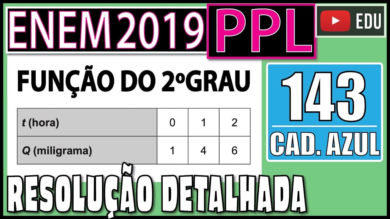 Thumbnail: [ENEM 2019 PPL] 143 📘 FUNÇÃO 2º GRAU No desenvolvimento de um novo remédio, pesquisadores monitoram