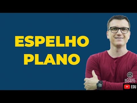 Thumbnail da aula: FUVEST 2ª FASE - Um rapaz com chapéu observa sua imagem em um espelho plano e vertical