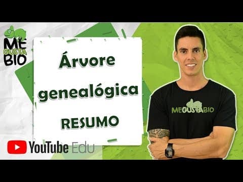 Thumbnail da aula: Heredograma - Árvore genealógica - Resumo