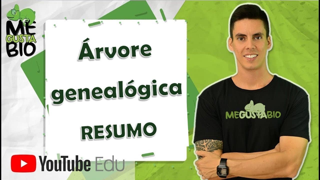 Thumbnail: Heredograma - Árvore genealógica - Resumo