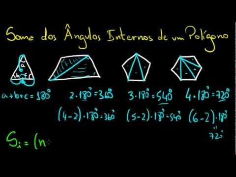 Thumbnail da aula: Soma dos Ângulos Internos de um Polígono - Dedução da Fórmula | Matemática Rio