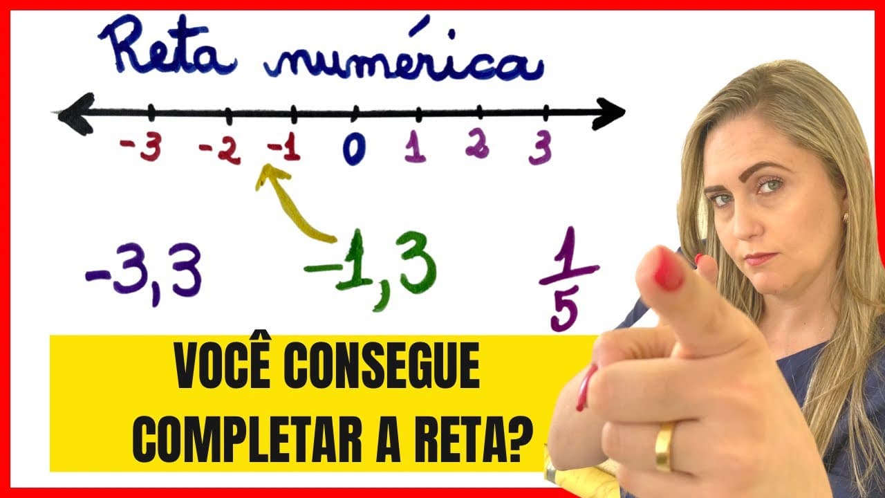 Thumbnail: RETA NUMÉRICA!! VOCÊ ERRA E NÃO SABE ONDE?? ENTÃO ASSISTA ESSE VÍDEO!!
