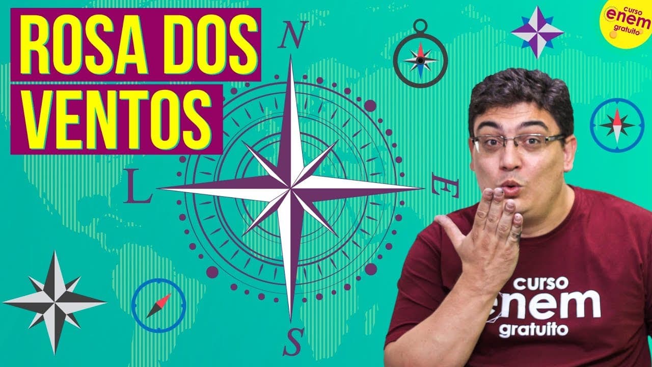 Thumbnail: ROSA DOS VENTOS | Resumo de Geografia para o Enem