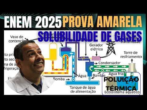 Thumbnail da aula: ENEM 2025 AMARELA Q.107_As usinas termonucleares são aquelas que produzem energia elétrica a partir