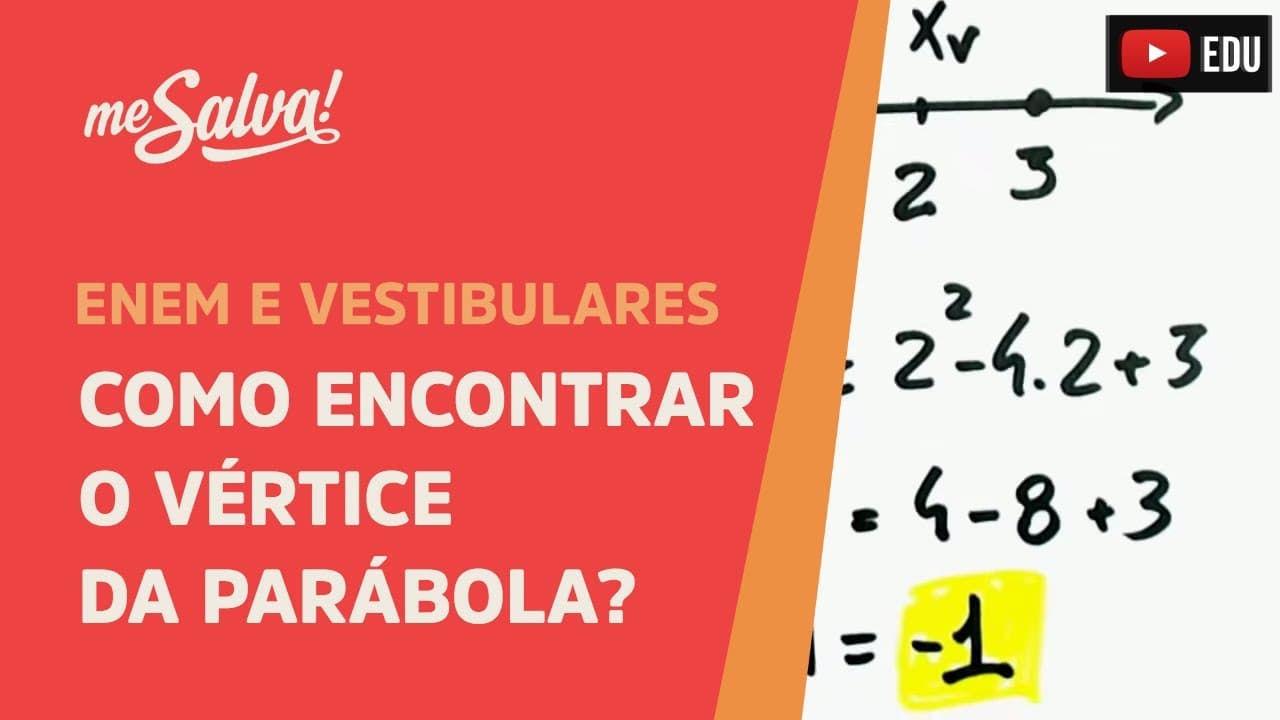 Thumbnail: Funções: Como encontrar o vértice da parábola? | Me Salva!