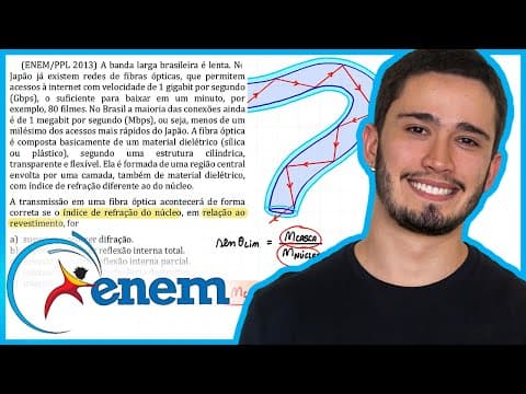 Thumbnail da aula: ENEM 2013 PPL - A banda larga brasileira é lenta. No Japão já existem redes de fibras ópticas, que p