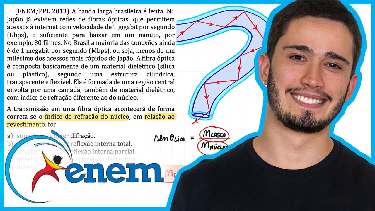 Thumbnail: ENEM 2013 PPL - A banda larga brasileira é lenta. No Japão já existem redes de fibras ópticas, que p