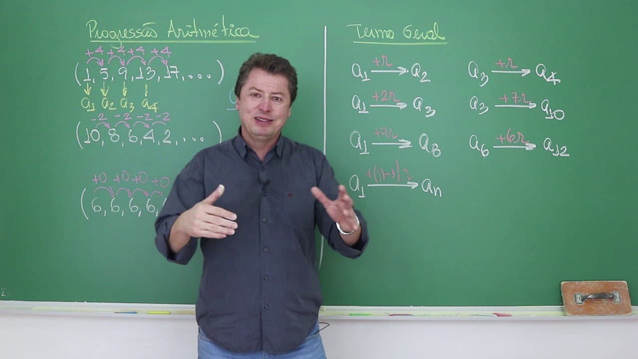 Thumbnail: Progressão Aritmética (Definição e Termo Geral) - Matemática pra o ENEM