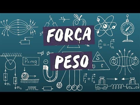Thumbnail da aula: Força Peso - Brasil Escola