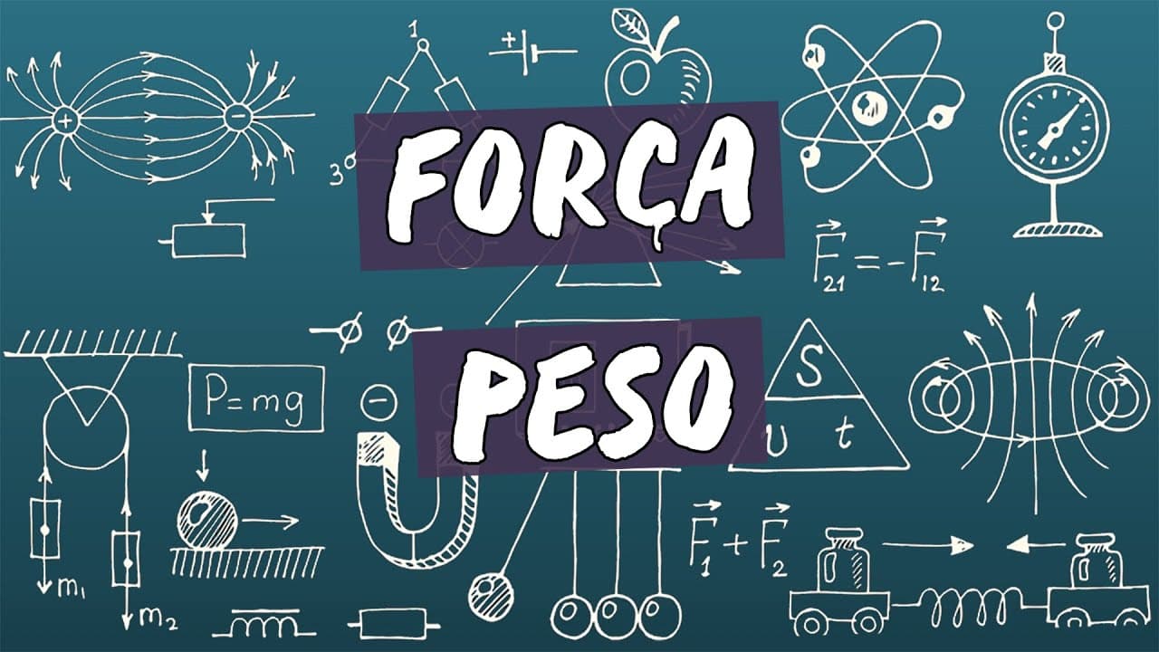 Thumbnail: Força Peso - Brasil Escola