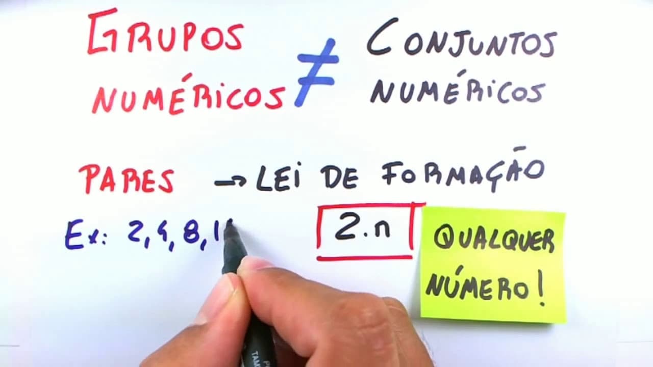 Thumbnail: Grupos numéricos | Matemática Básica | Me Salva! ENEM e Vestibulares