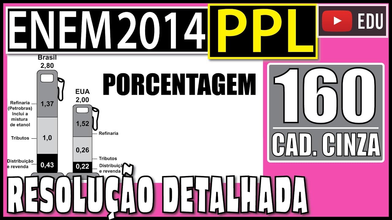 Thumbnail: [ENEM 2014 PPL] 160 📓 PORCENTAGEM A figura mostra os preços da gasolina no Brasil e nos Estados