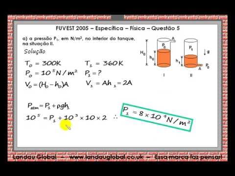 Thumbnail da aula: FUVEST USP 2005 FIS P2 Q5