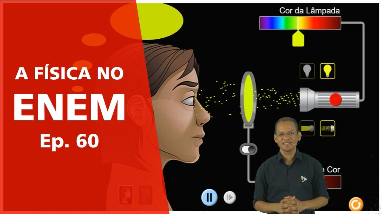 Thumbnail: A física no ENEM - Episódio 60 - Óptica