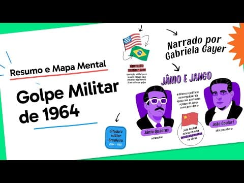 Thumbnail da aula: Golpe Militar de 1964 | História | QUER QUE DESENHE?