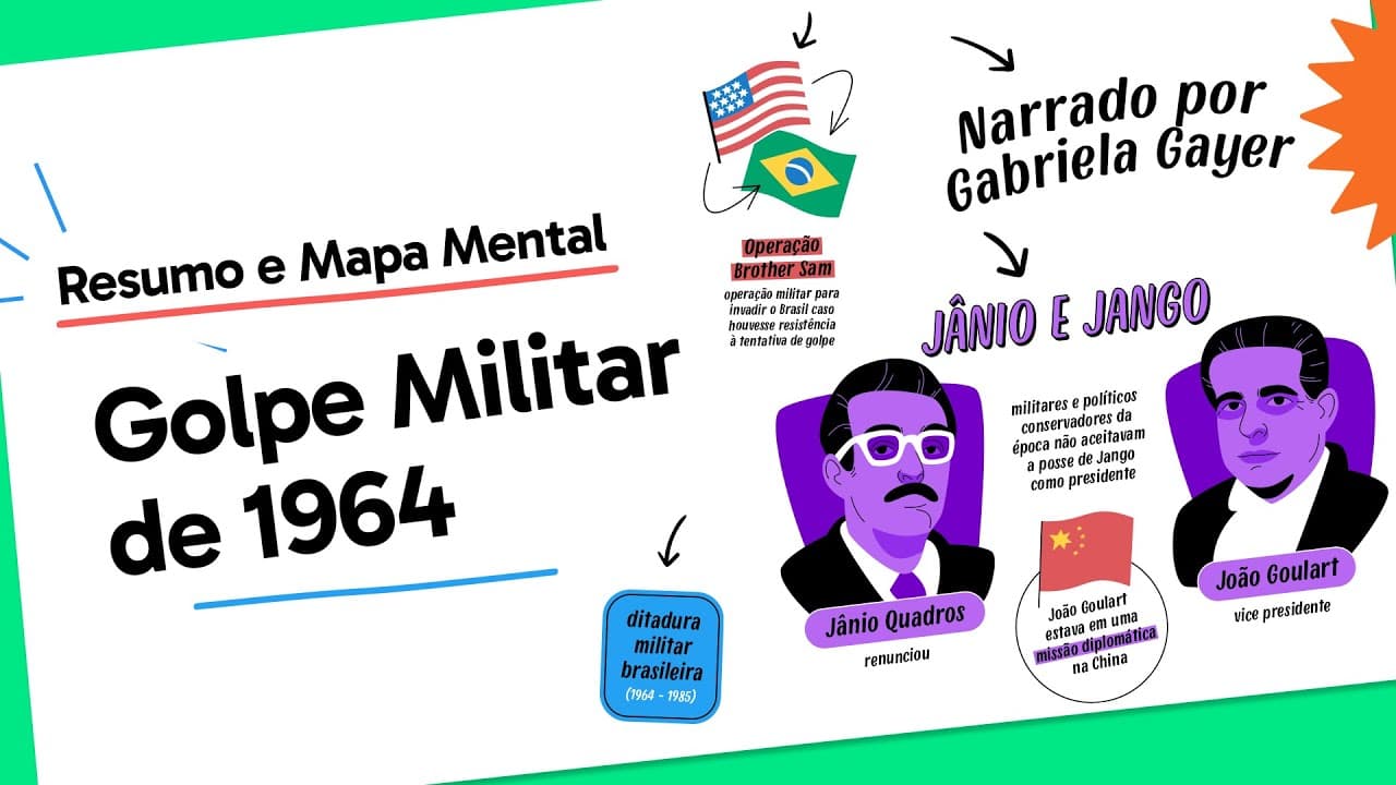 Thumbnail: Golpe Militar de 1964 | História | QUER QUE DESENHE?