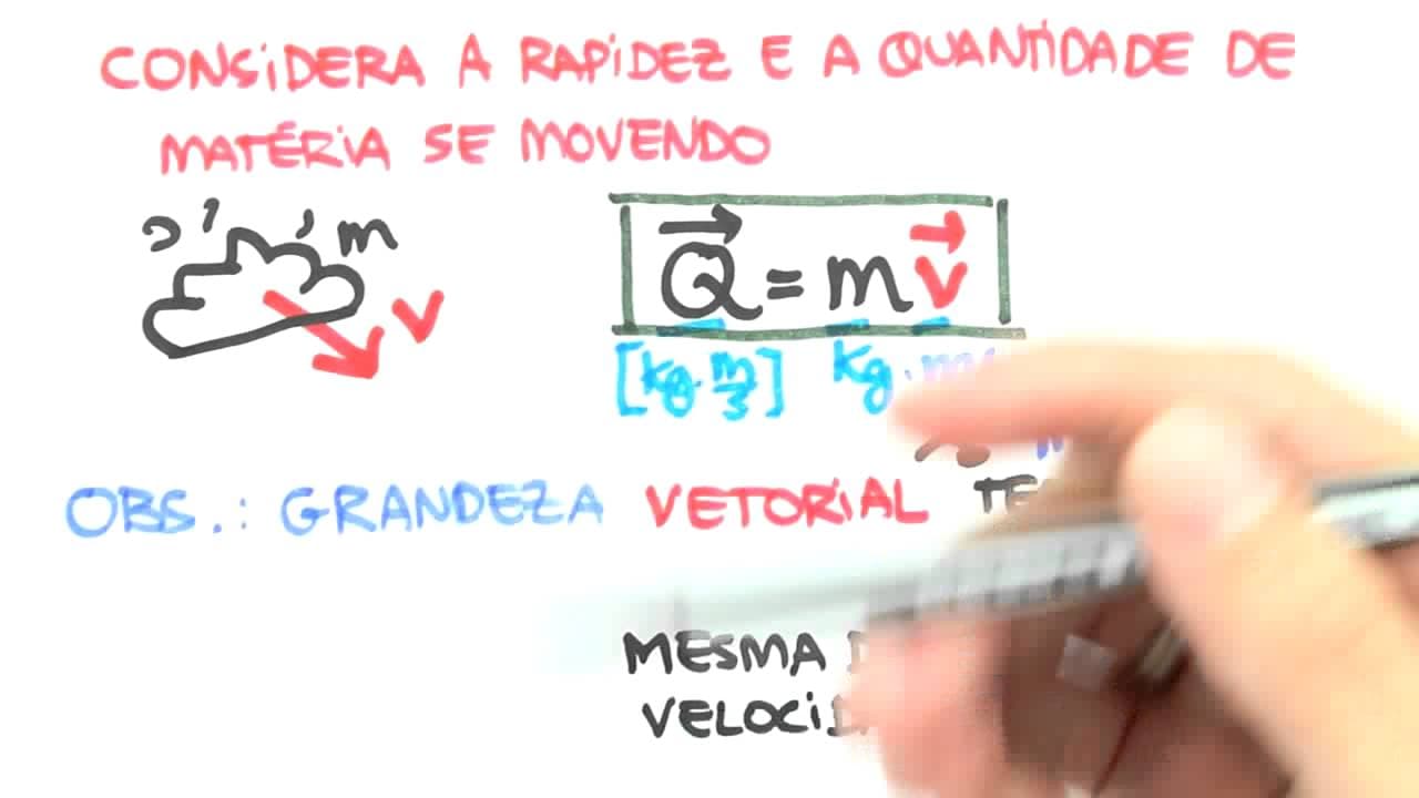 Thumbnail: Me Salva! ENE07 - Quantidade de Movimento Linear (Momento Linear)