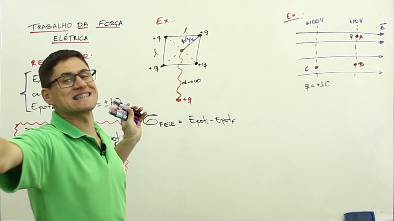 Thumbnail: Física - Trabalho da força elétrica
