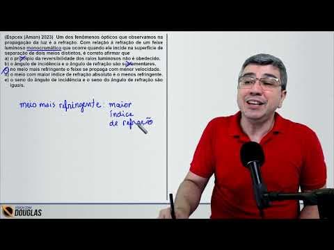 Thumbnail da aula: Espcex (Aman) 2023) Um dos fenômenos ópticos que observamos na propagação da luz é a refração.