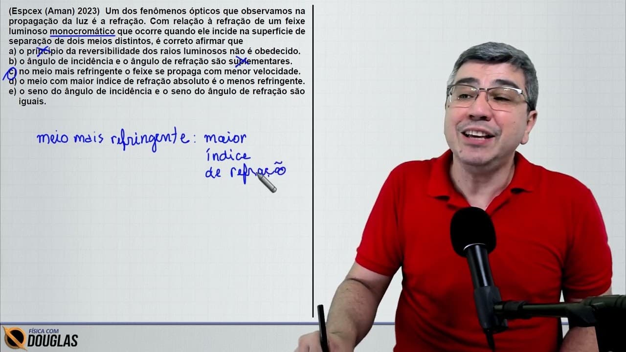 Thumbnail: Espcex (Aman) 2023) Um dos fenômenos ópticos que observamos na propagação da luz é a refração.