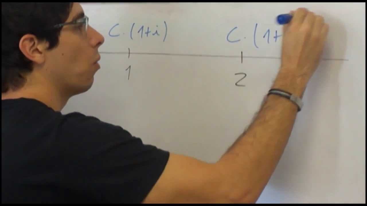 Thumbnail: Resolução Concurso da Caixa (matemática) 2012 - Ex 7