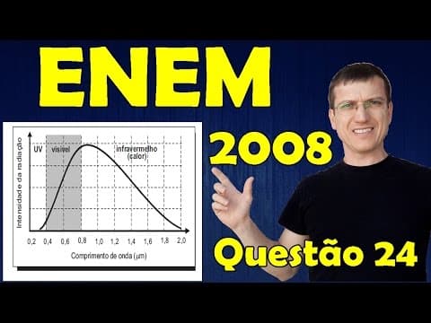 Thumbnail da aula: ENEM 2008   Questão 24 -  Prova Amarela -  Ondulatória   Prof  Marcelo Boaro
