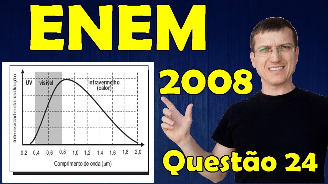 Thumbnail: ENEM 2008   Questão 24 -  Prova Amarela -  Ondulatória   Prof  Marcelo Boaro