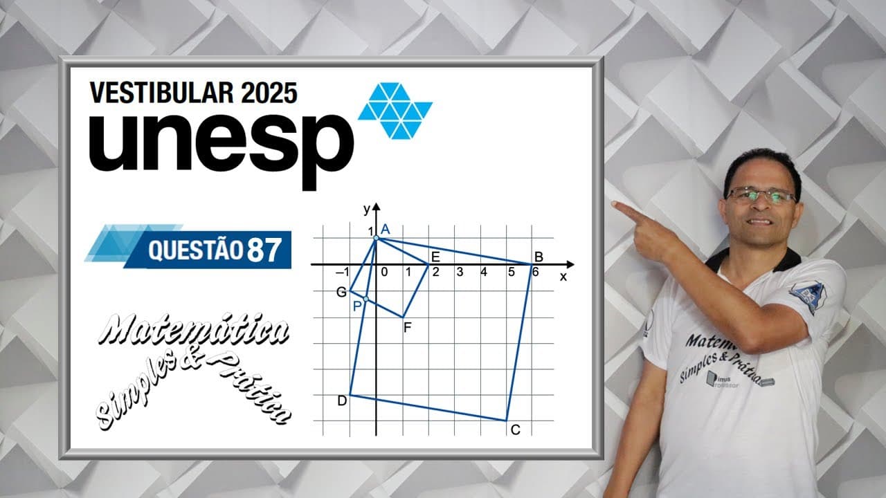 Thumbnail: QUESTÃO 87 , UNESP 2025 (Equação da Reta)