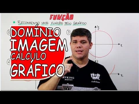 Thumbnail da aula: FUNÇÃO 07: DETERMINANDO O DOMÍNIO E A IMAGEM