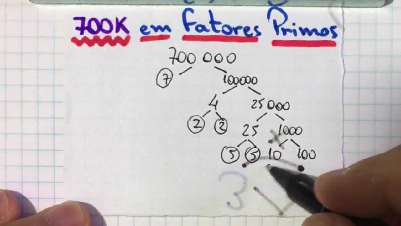 Thumbnail: ⏱ ÁRVORE DA DECOMPOSIÇÃO EM FATORES PRIMOS 👉 Minuto Matemática