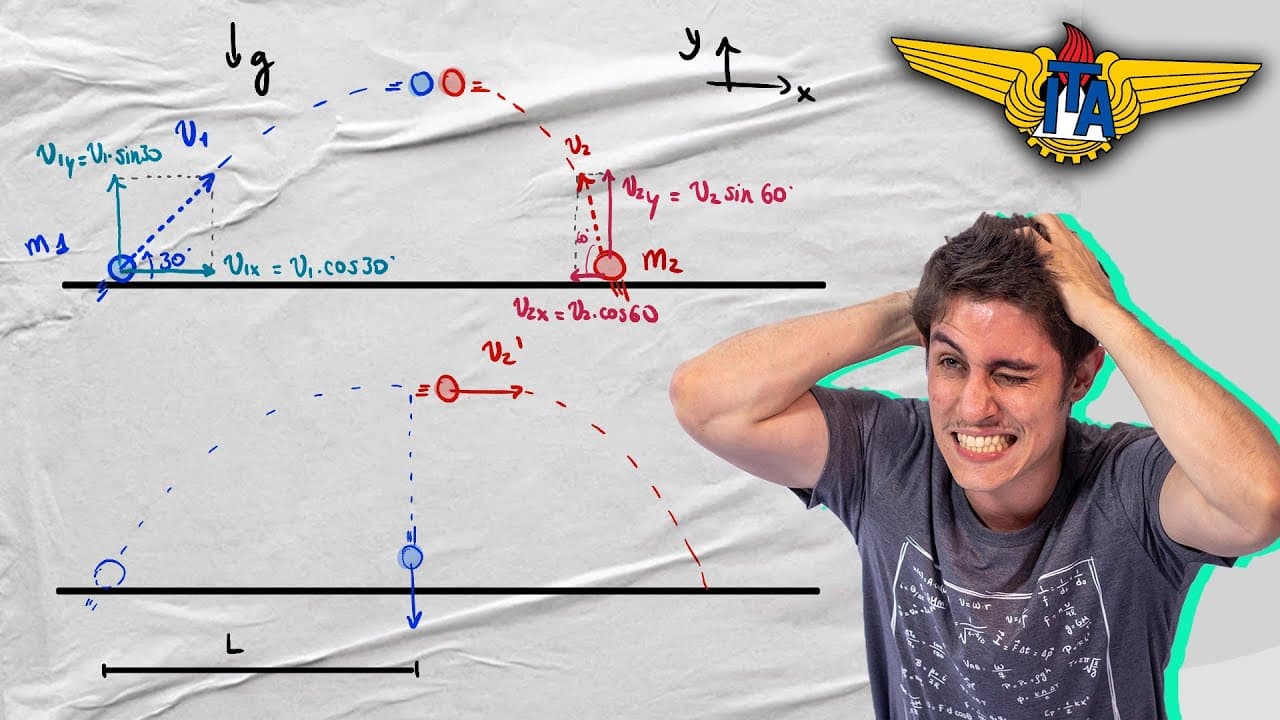 Thumbnail: LANÇAMENTO OBLÍQUO E CONSERVAÇÃO DA QUANTIDADE DE MOVIMENTO | FÍSICA MILITARES