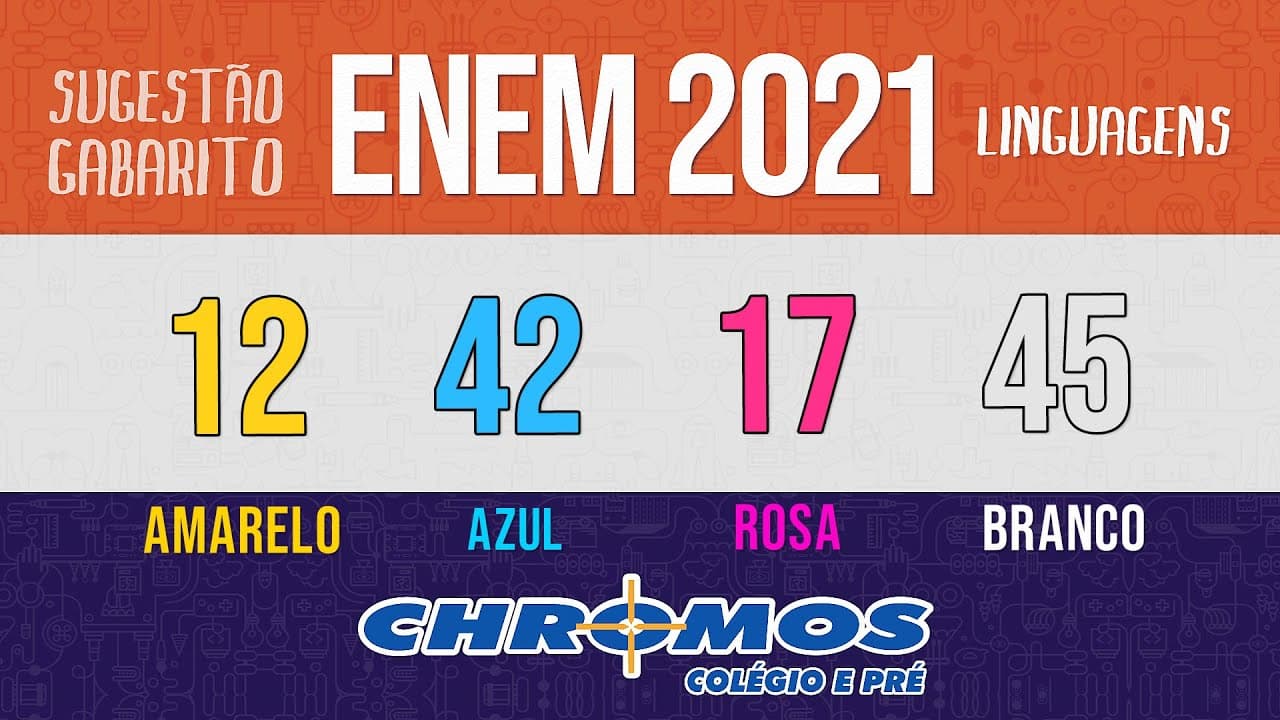 Thumbnail: Gabarito ENEM 2021 CHROMOS - Prova Amarela: Questão 12 | Linguagens e Códigos