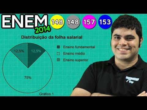 Thumbnail da aula: ENEM 2014 Matemática #18 - Folha Salarial, Interpretação de Gráfico e Porcentagem